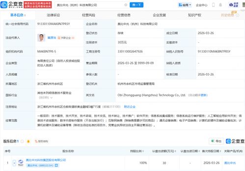 奧比中光在杭州成立科技公司，拓展AI與軟件技術服務新藍圖