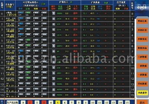 深入解析設(shè)備管理網(wǎng)絡(luò)監(jiān)控系統(tǒng) 功能、價(jià)格、廠家與軟件開發(fā)指南