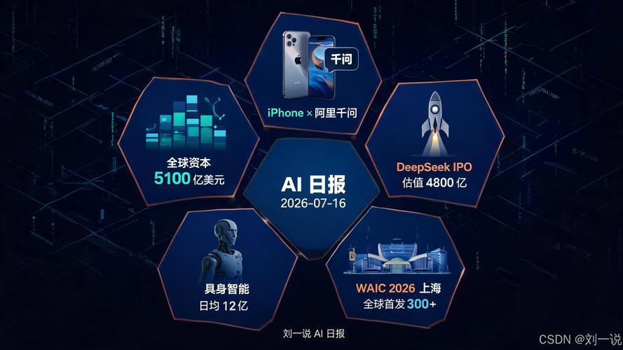 AI科技熱點(diǎn)日?qǐng)?bào) 智能新時(shí)代的脈搏與挑戰(zhàn)